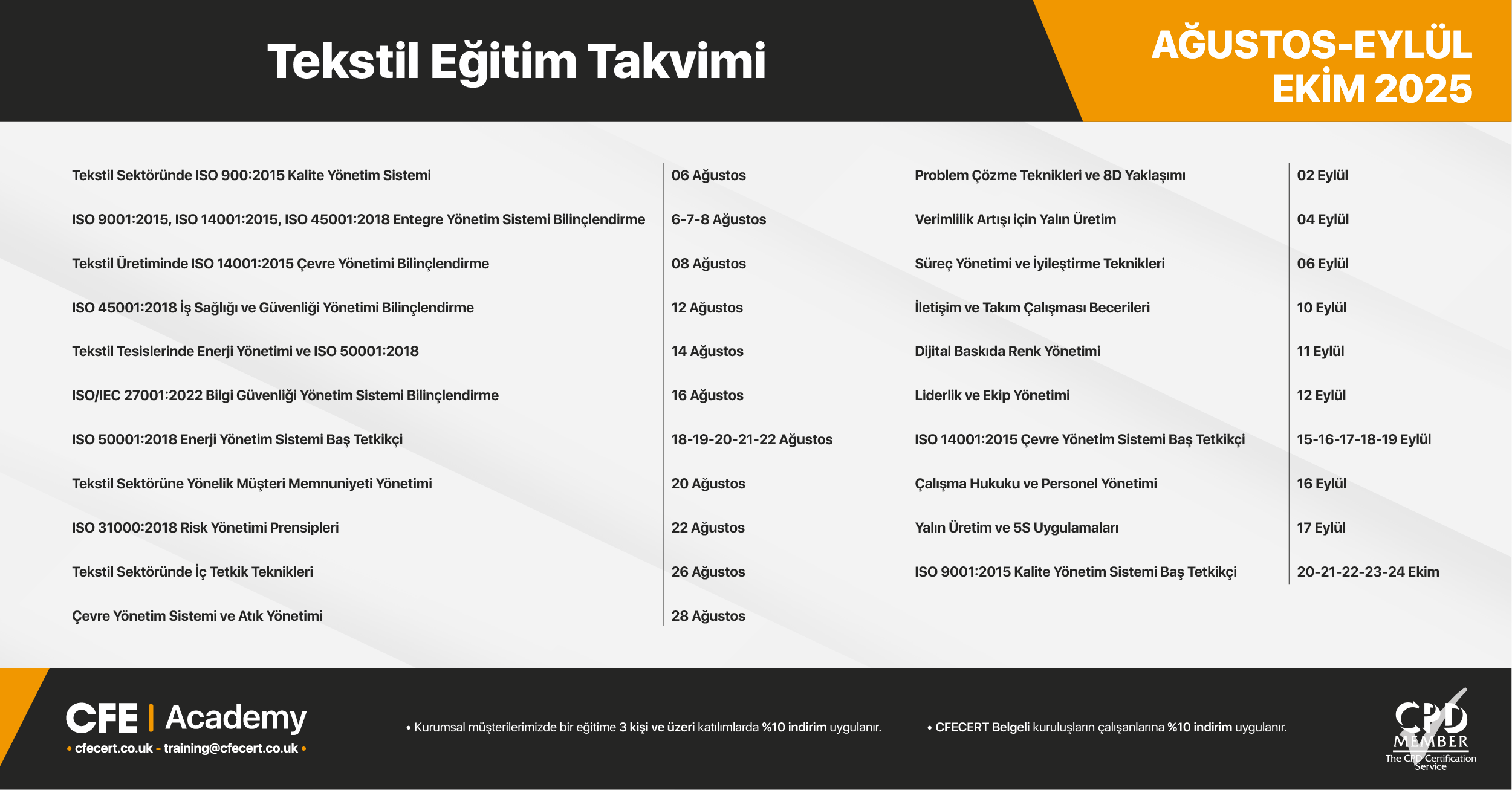 Ağustos, Eylül, Ekim 2025, Tekstil Sektörü Eğitimleri