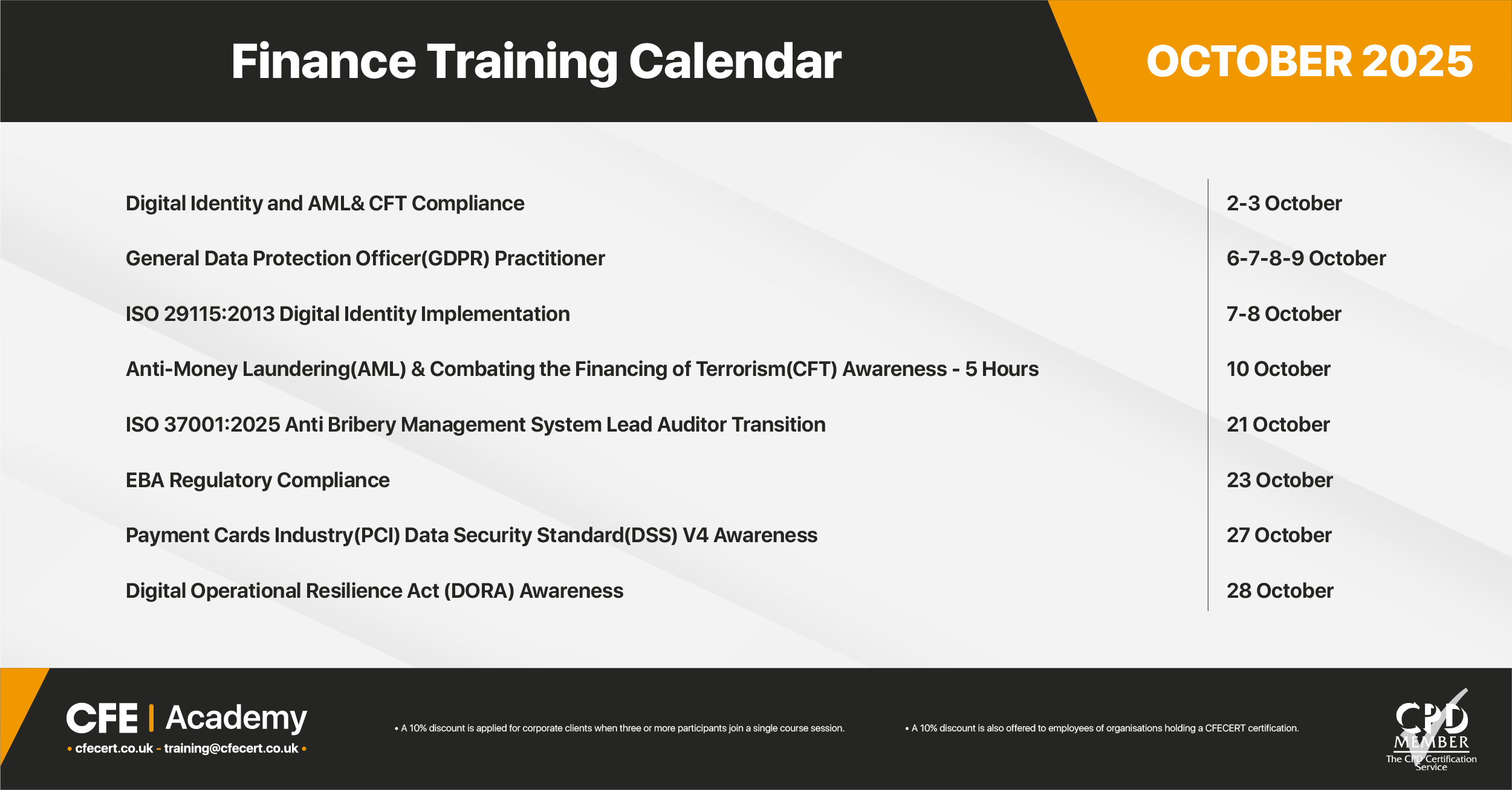 October 2025, Finance Sector Training