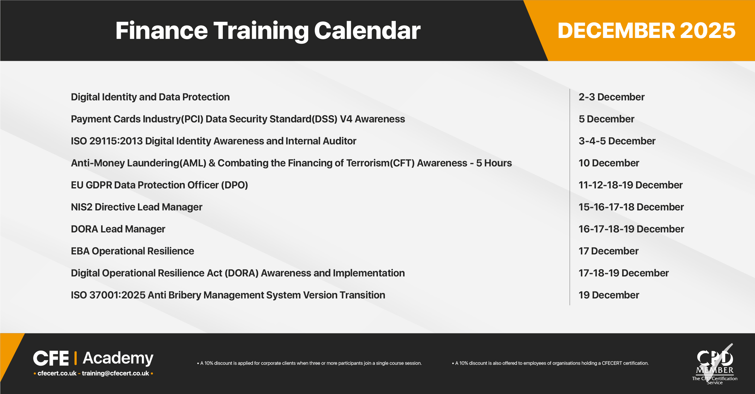 December 2025, Finance Sector Training