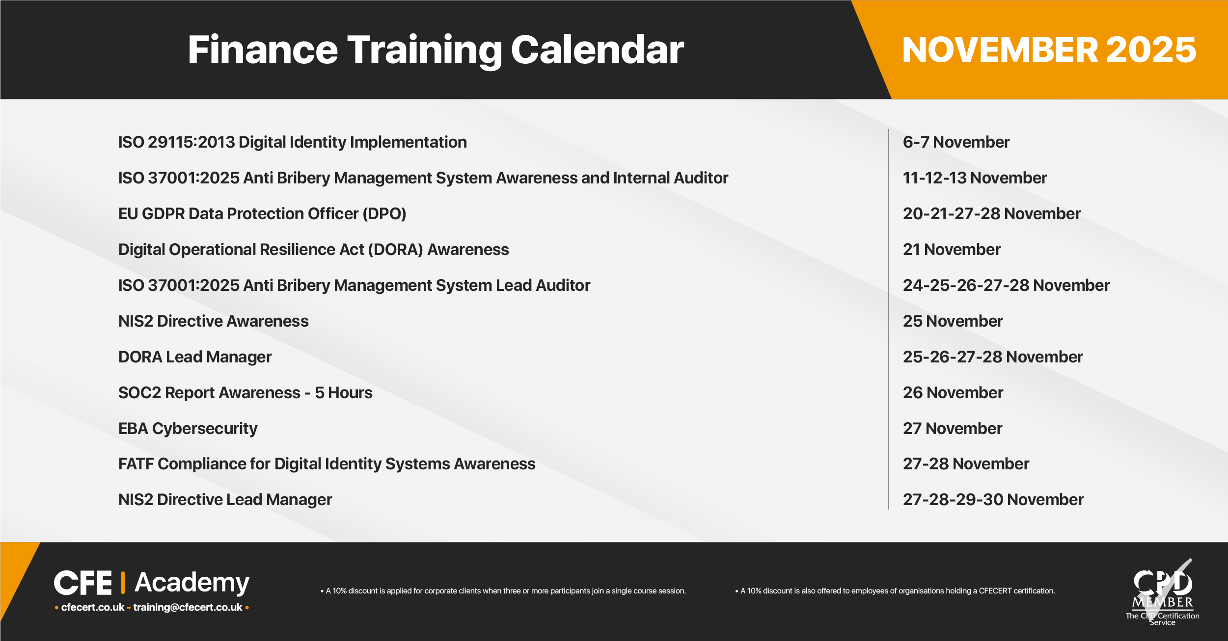 November 2025, Finance Sector Training