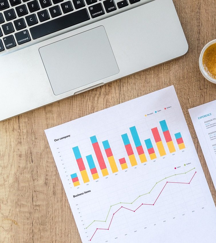 Gap Analizi Nedir?