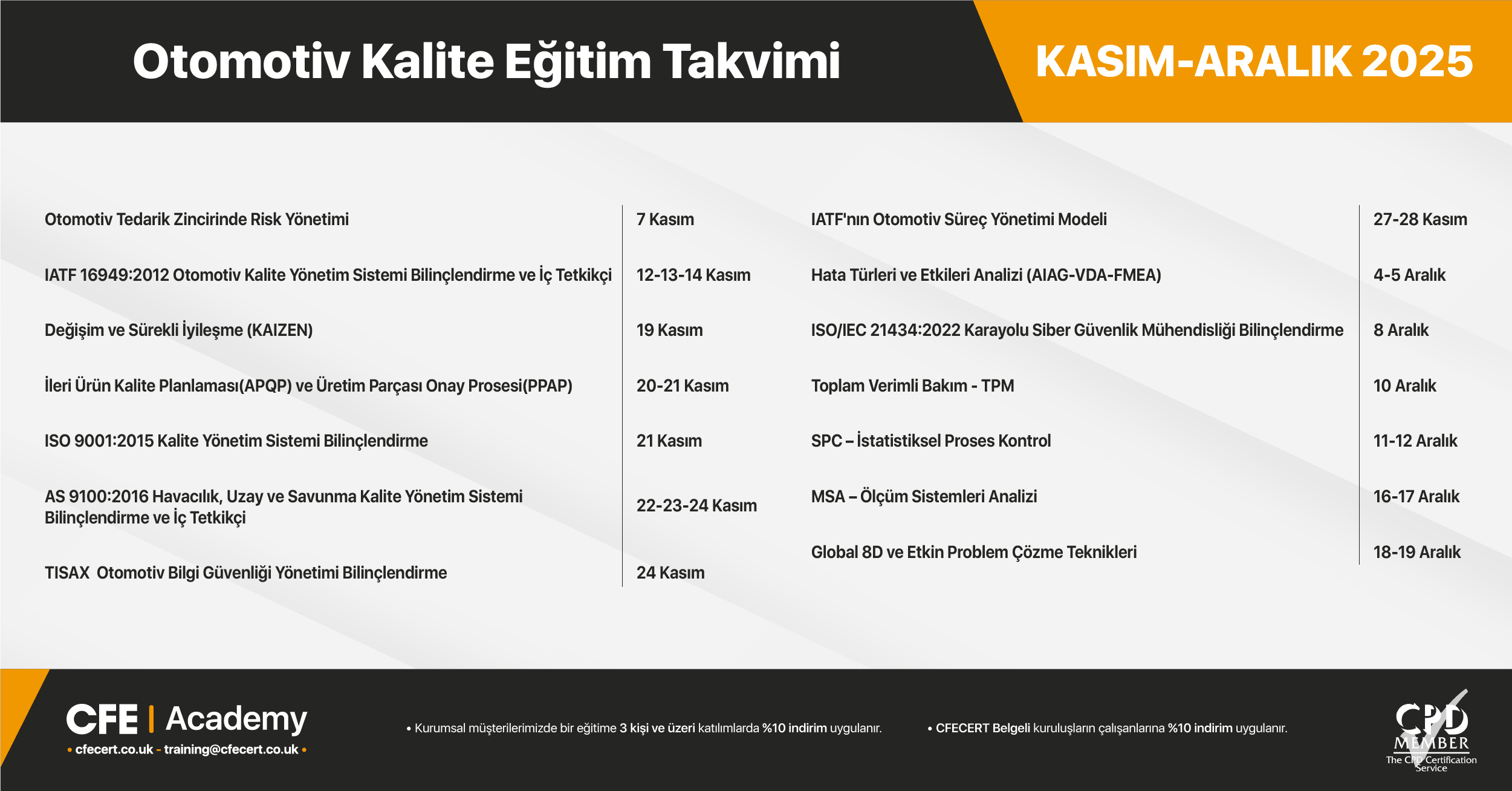Otomotiv Sektörü Kalite Eğitim Takvimi – Kasım ve Aralık 2025
