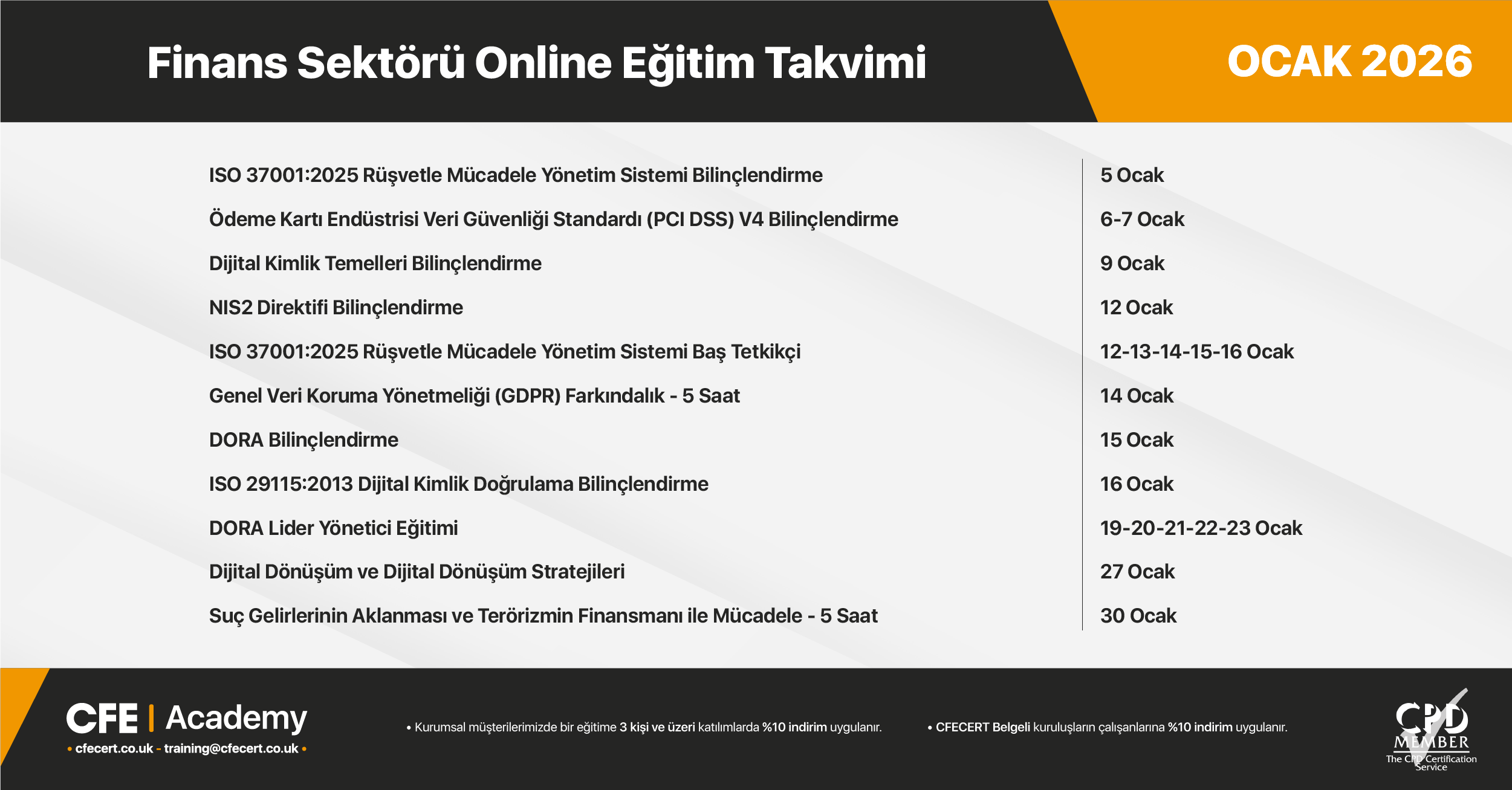Ocak 2026, Finans Sektörü Eğitimleri