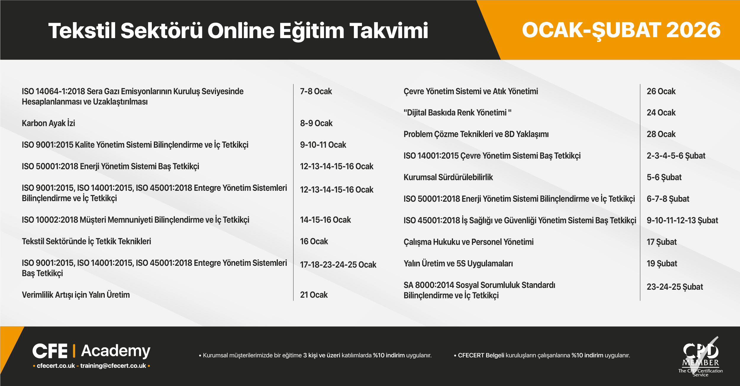 Ocak 2026 – Şubat 2026, Tekstil Sektörü Eğitimleri
